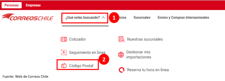 Como Saber Cual Es Mi Código Postal 【clic Y Descubre】 3159